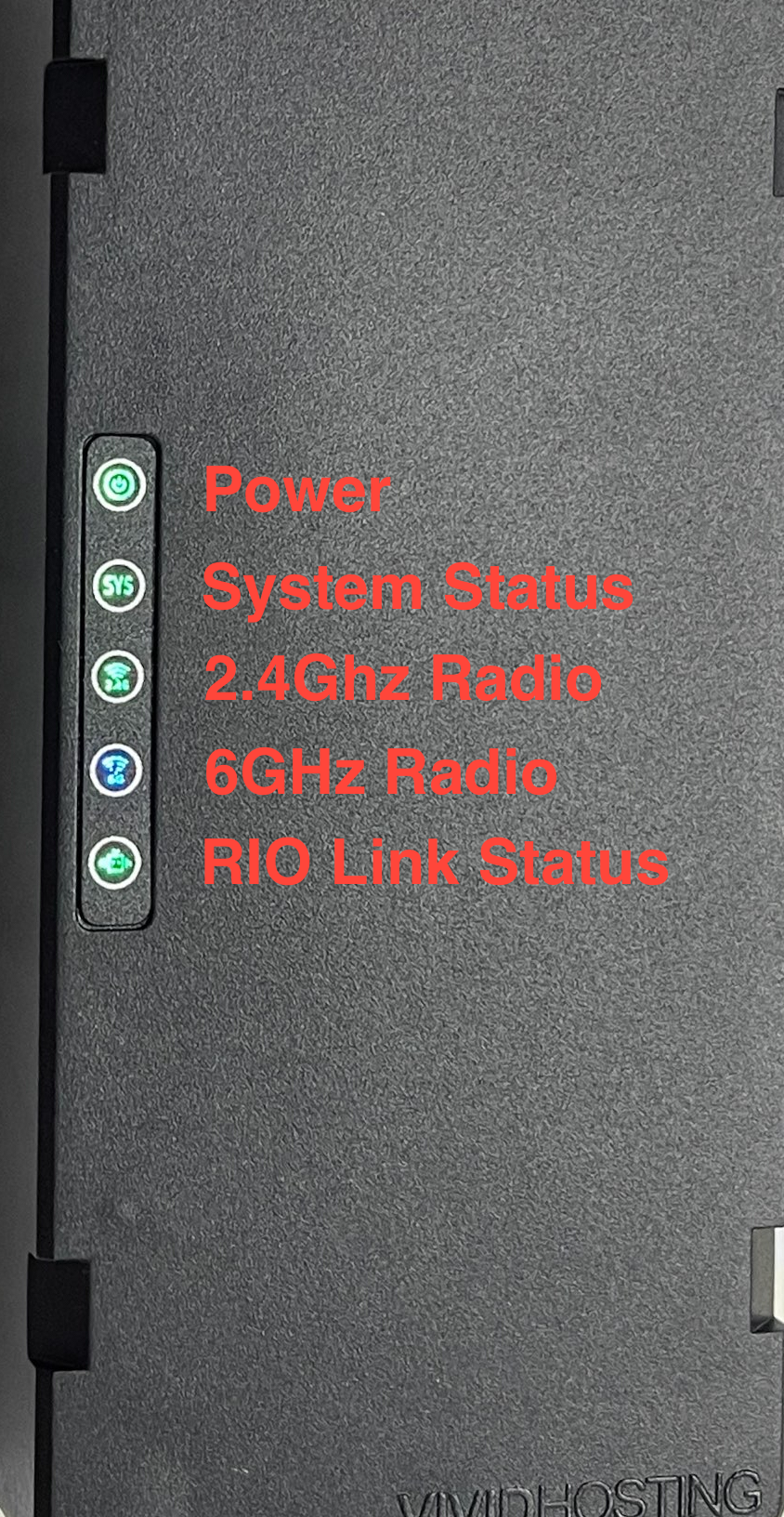 Status Lights for Radio